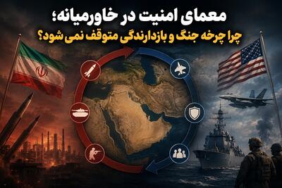 معمای امنیت در خاورمیانه؛ چرا چرخه جنگ و بازدارندگی متوقف نمیشود؟