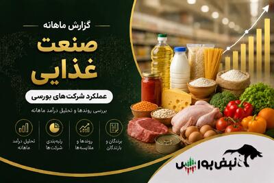 گزارش ماهانه صنعت غذایی تیر ۱۴۰۵ | غدام بیشترین رشد ماهانه، غچین بیشترین اُفت ماهانه