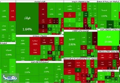 بورس در معاملات امروز سبزپوش شد | نفت ما
