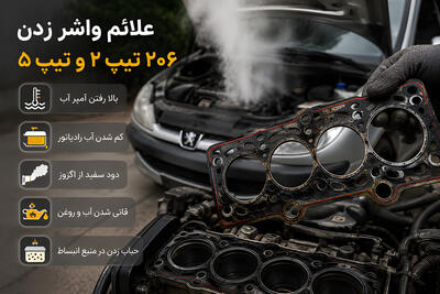 علائم واشر زدن 206 تیپ 2 و تیپ 5؛ نشانه های سوختن واشر سرسیلندر (یدک کش 24) - پدال