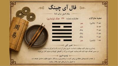 فال آی چینگ امروز 19 مرداد برای هر ماه