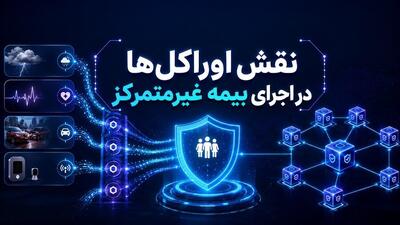 نقش اوراکلها در اجرای بیمه غیرمتمرکز