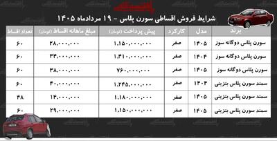  شرایط جدید فروش اقساطی سورن پلاس در بازار+ جدول مردادماه ۱۴۰۵