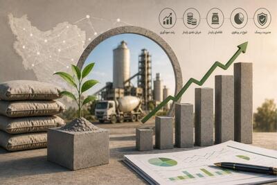 پذیرهنویسی صندوق سیمان کیان با مشارکت ۷٬۶۲۲ سرمایهگذار به پایان رسید!