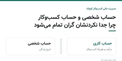  حساب شخصی و حساب کسب‌وکار؛ چرا جدا نکردنشان گران تمام می‌شود