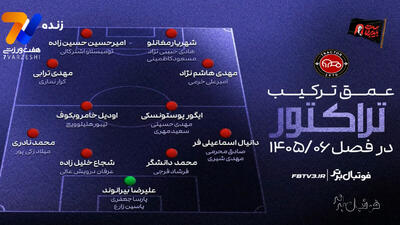  عمق اسکواد تراکتور در فصل 06-1405