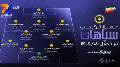  عمق اسکواد سپاهان در فصل 06-1405
