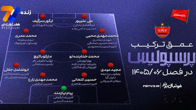  عمق اسکواد پرسپولیس در فصل 06-1405