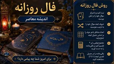 فال روزانه امروز سه شنبه ۲۰ مرداد ۱۴۰۵ | فال روزانه متولدین فروردین تا اسفند