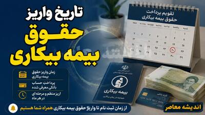  تاریخ واریز حقوق بیمه بیکاری ۱۴۰۵ چه زمانی است؟