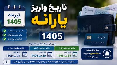 واریز یارانه مرداد ۱۴۰۵ از ۲۰ مرداد آغاز میشود + جدول زمانبندی جدید و گروههای مشمول
