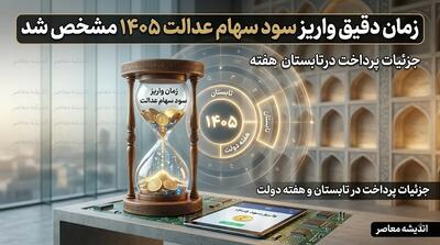 زمان واریز سود سهام عدالت ۱۴۰۵