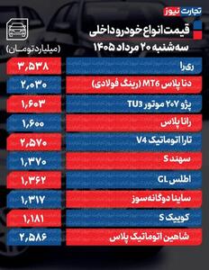 قیمت انواع خودرو +جدول