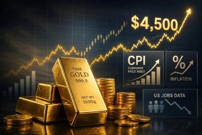 آینده قیمت طلا پس از آمار اشتغال آمریکا و انتشار CPI؛ طلا صعودی میماند؟