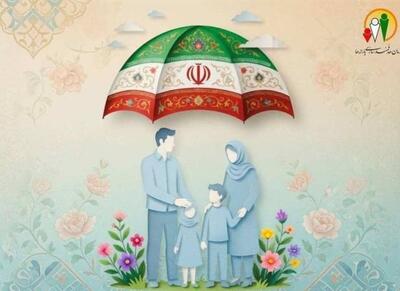 مستمری مددجویان بهزیستی و کمیته امداد امام (ره) - اکونیوز