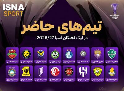  فهرستی نهایی تیم های غرب آسیا در لیگ نخبگان آسیا با حضور استقلال و تراکتور از ایران