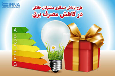  تخفیف ۳۰ درصدی بهای برق برای مشترکان کم‌مصرف البرزی