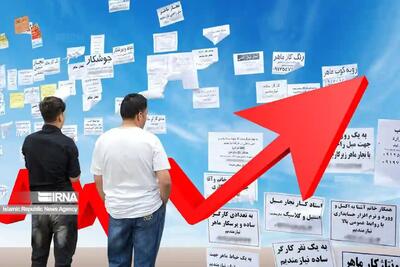 رتبه دوم کشوری استان زنجان در کاهش نرخ بیکاری