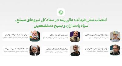 طراحی تهاجمی در چیدمان فرماندهان جدید ۳ نکته در خصوص بازطراحی ساختار نظامی ایران پس از جنگ رمضان | جهان نیوز