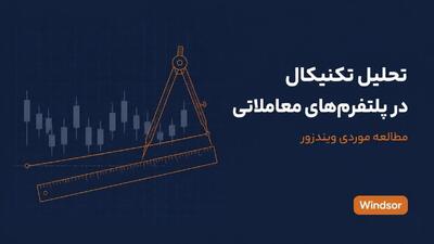 تحلیل تکنیکال در پلتفرمهای معاملاتی؛ مطالعه موردی ویندزور