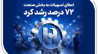 گام موثر بانک صادرات ایران در حمایت از اشتغال/ اعطای تسهیلات به بخش صنعت ۷۲ درصد رشد کرد - مردم سالاری آنلاین