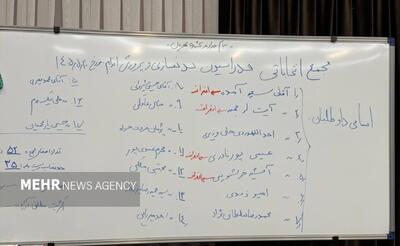 انصراف ٤ کاندیدا از انتخابات فدراسیون بدنسازی و پرورش اندام