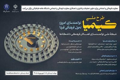 توانمندسازی فعالان فرهنگی و هنری دانشگاهها در طرح ملی «کیمیا»