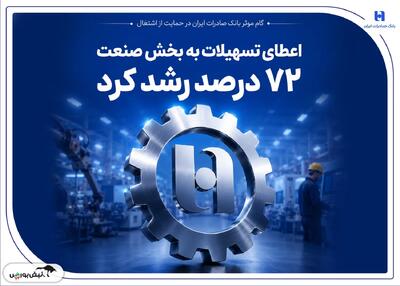 گام موثر بانک صادرات ایران در حمایت از اشتغال