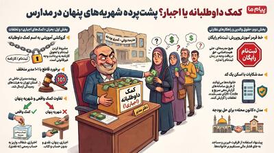  ممنوعیت دریافت وجه در مدارس