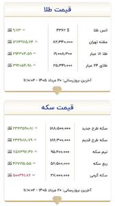  قیمت جدید طلا و سکه امروز ۲۰ مردادماه ۱۴۰۵