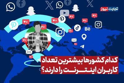 ویدیو | کدام کشورها بیشترین تعداد کاربران اینترنتی را دارند؟