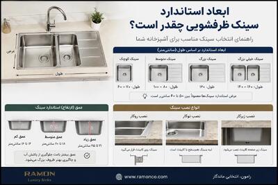 ابعاد استاندارد سینک ظرفشویی چقدر است؟