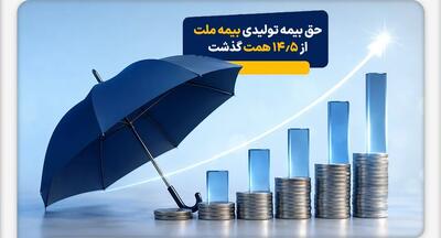  حق بیمه تولیدی بیمه ملت در چهار ماه نخست امسال از 14.5 همت گذشت / رشد 90 درصدی نسبت به مدت مشابه سال گذشته