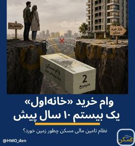 ماجرای «راحت خانهدارشدن» نیمه دهه۹۰ چه بود؟