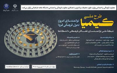فراخوان پیشثبتنام «کیمیا»؛ شبکه ملی توانمندسازی فعالان فرهنگی و هنری دانشگاه