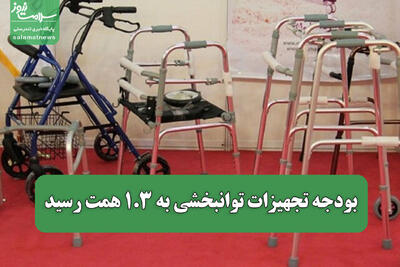  بودجه تجهیزات توانبخشی به ۱.۳ همت رسید