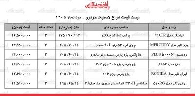 لاستیک خودرو چند شد؟ / جدیدترین قیمت لاستیک پراید و پژو پارس در بازار مردادماه