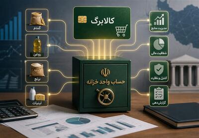  مدیرکل تعاون خوزستان: تعلیق کالابرگ غیرمقیم‌ها موقت است - تسنیم