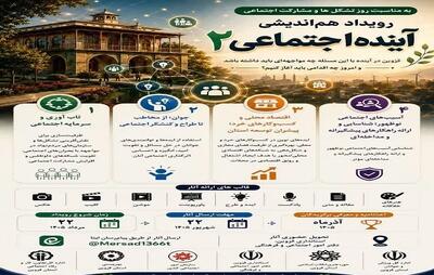  آغاز رویداد هم‌اندیشی آینده اجتماعی قزوین