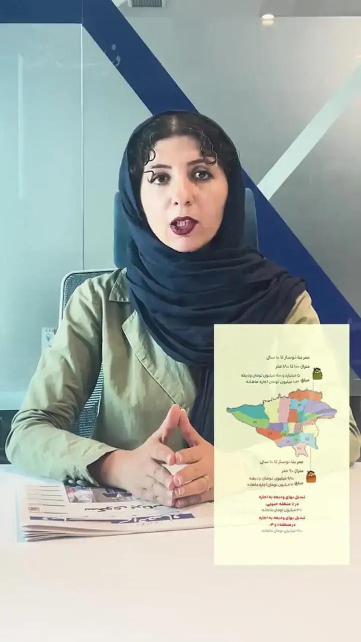 اجاره در شمال تهران چند برابر جنوب است؟