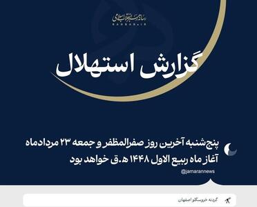  فردا نخستین روز ماه ربیع‌الاول است