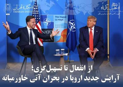 آرایش جدید اروپا در بحران آتی خاورمیانه