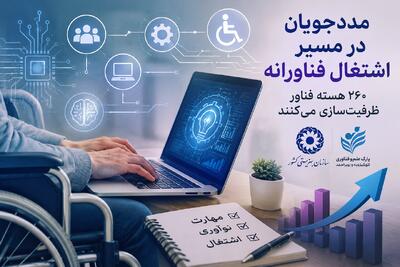 مددجویان در مسیر اشتغال فناورانه؛ ۲۶۰ هسته فناور ظرفیتسازی میکنند