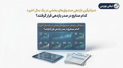  میانگین بازدهی صندوق‌های بخشی در یک سال اخیر؛ کدام صنایع در صدر قرار گرفتند؟