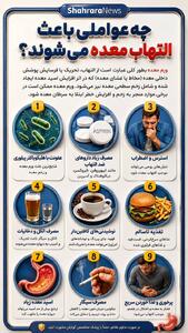 اینفوگرافی| چه عواملی باعث التهاب معده میشوند؟