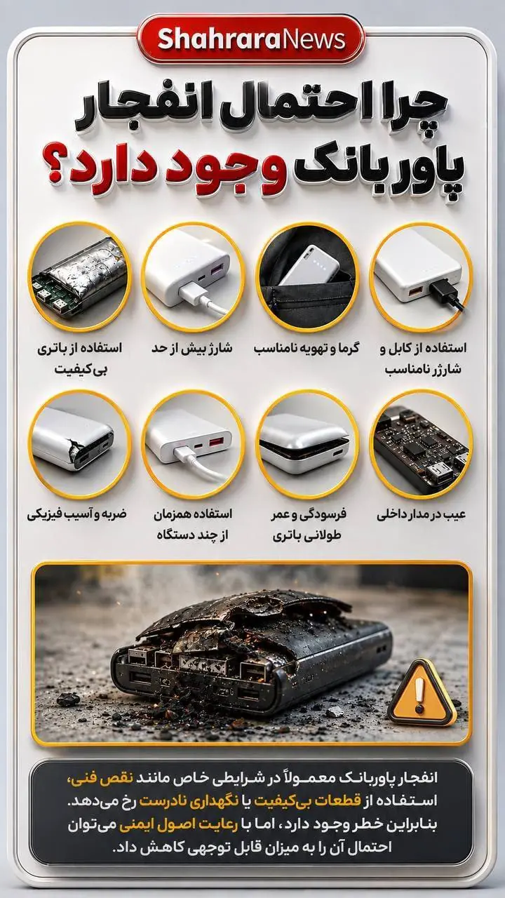  اینفوگرافی| چرا احتمال انفجار پاور بانک وجود دارد؟
