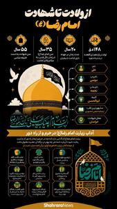 اینفوگرافی| از ولادت تا شهادت امام رضا(ع) + آداب زیارت حضرت