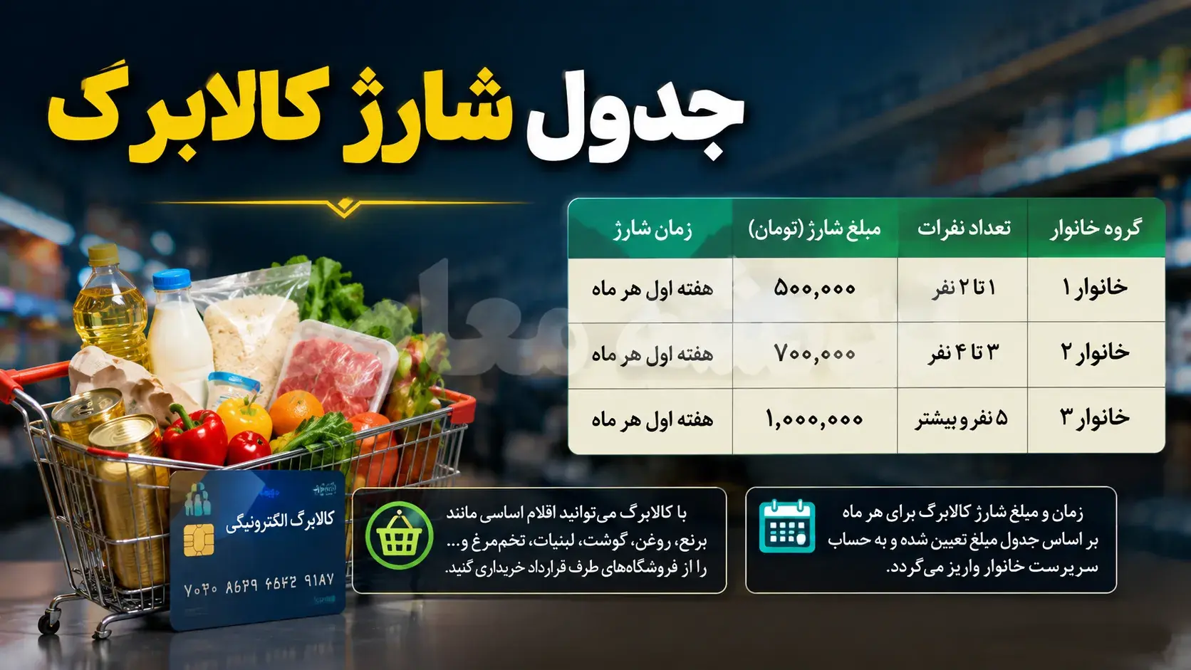 کالابرگ مرداد
