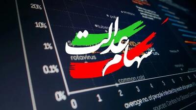خبر داغ سهام عدالت؛ سود سهامداران تا هفته دولت واریز میشود؟ + جزئیات / حساب سهامداران در آستانه شارژ؛ زمان واریز سود سهام عدالت ۱۴۰۵ مشخص شد / سود سهام عدالت در راه است؛ سهامداران چه زمانی منتظر واریز باشند؟