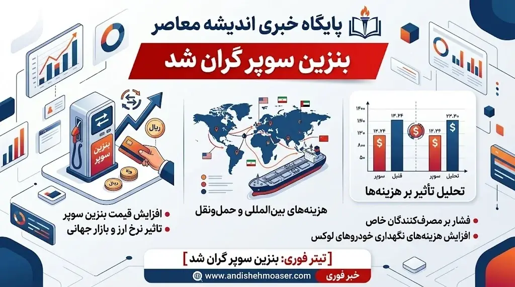 طرح جدید بنزینی زیر ذره بین مجلس؛ سخنگوی کمیسیون انرژی جزئیات تازه از تغییرات سهمیه و قیمت بنزین را اعلام کرد / بنزین وارد فاز جدید شد؛ روایت سخنگوی کمیسیون انرژی از طرح تازه دولت برای سهمیه بندی و قیمت سوخت / خبر مهم بنزینی؛ جزئیات طرح جدید توزیع بنزین و تکلیف قیمت ها از زبان مجلس